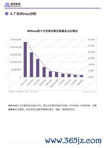 欧易客户端下载_易欧数字货币官网下载app